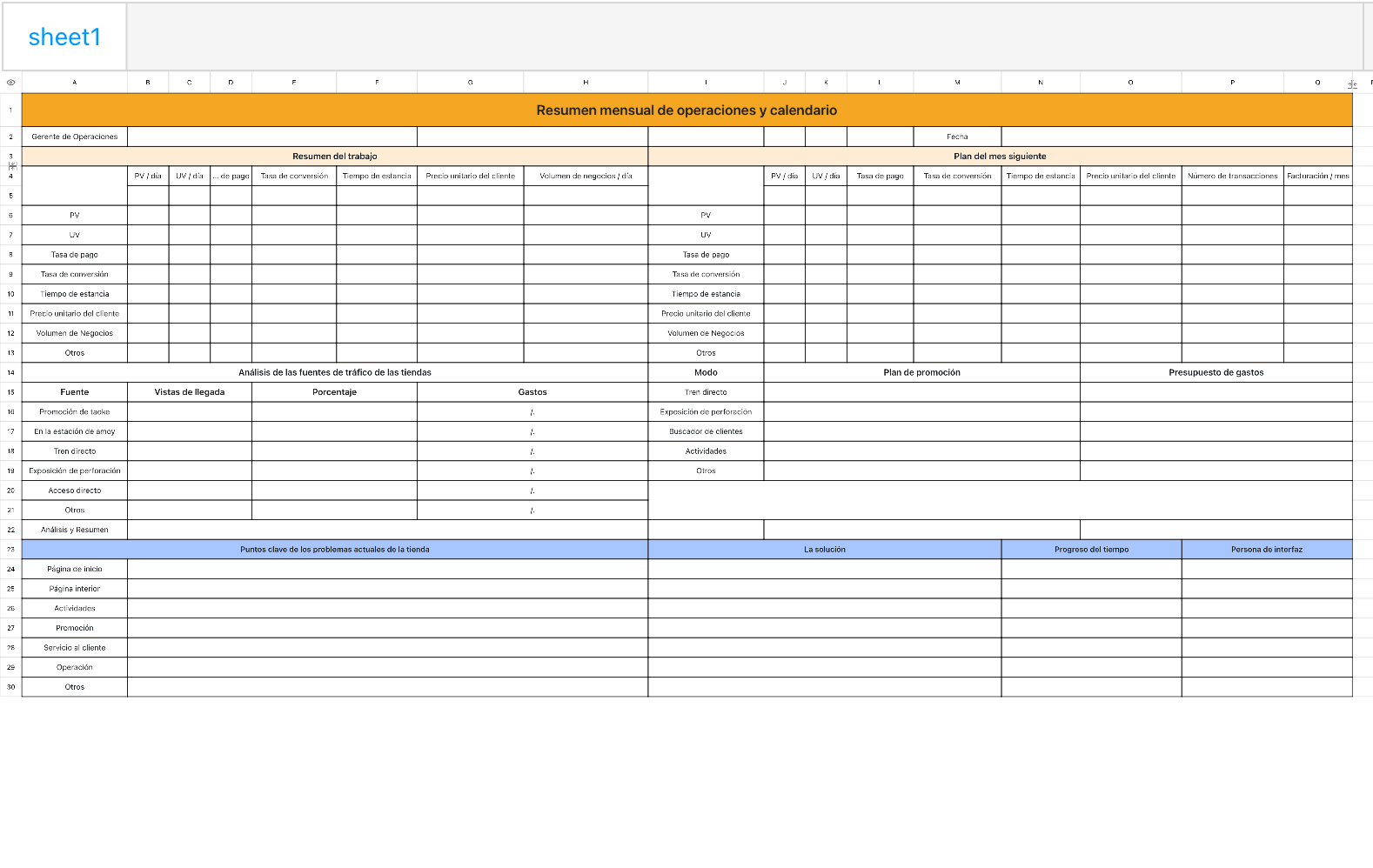 Plan de resumen de operaciones mensuales